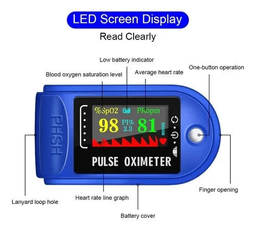 Oximetro Medidor De Glucosa